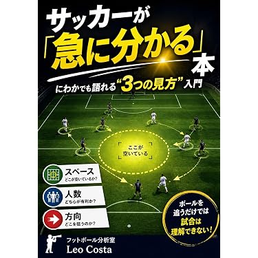 Amazon.co.jp 最新リリース: スポーツ の新着ランキングです。